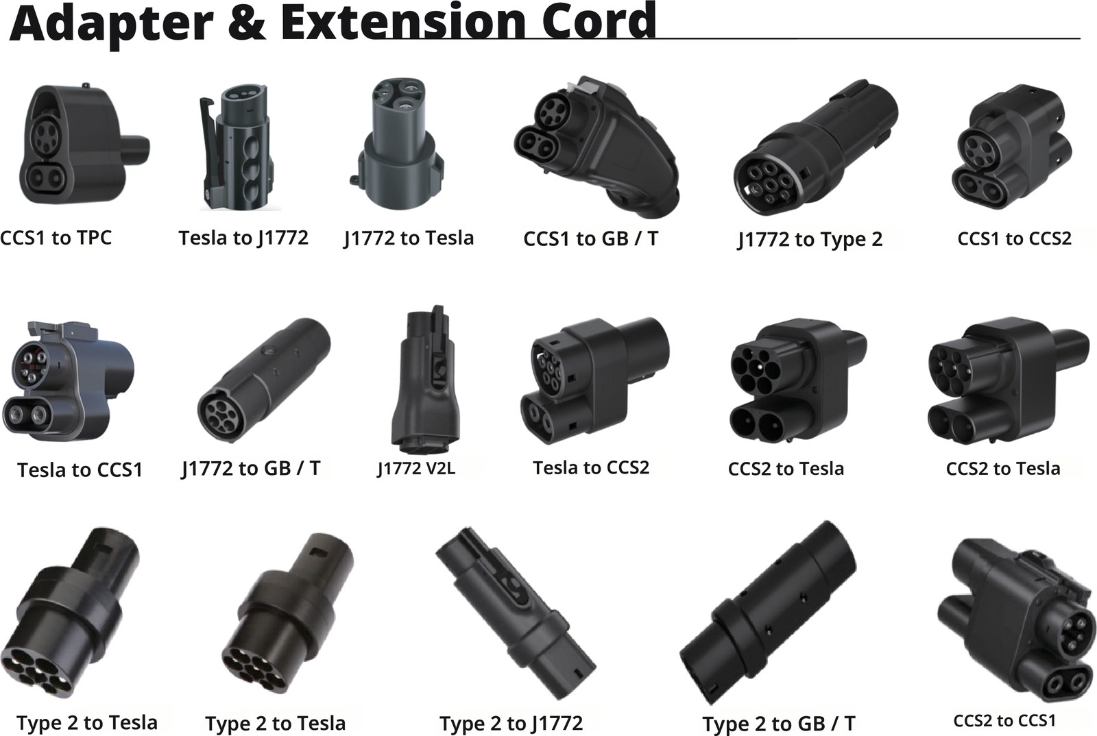 EV charging adapters