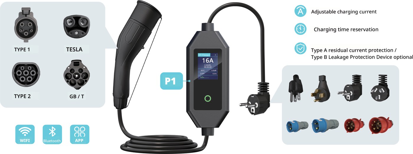 P1 EV charger