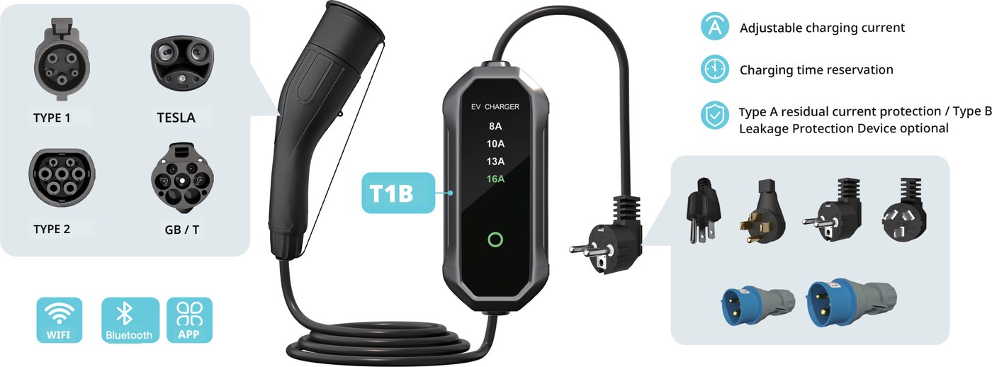 T1B EV charger