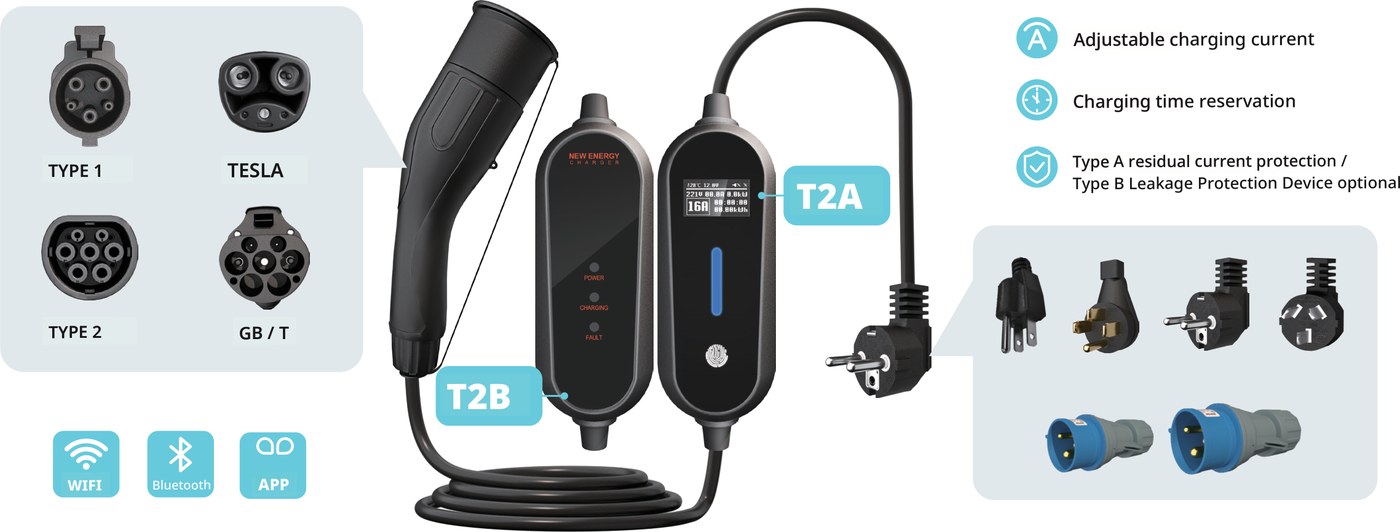 T2A / T2B EV charger