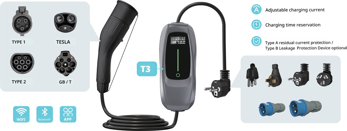 T3 EV charger