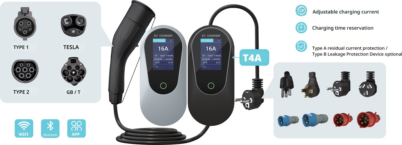 T4A EV charger