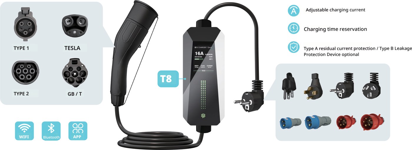 T8 EV charger