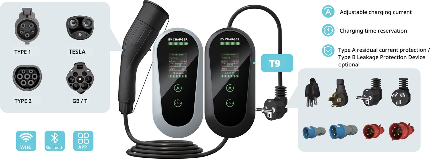 T9 EV charger