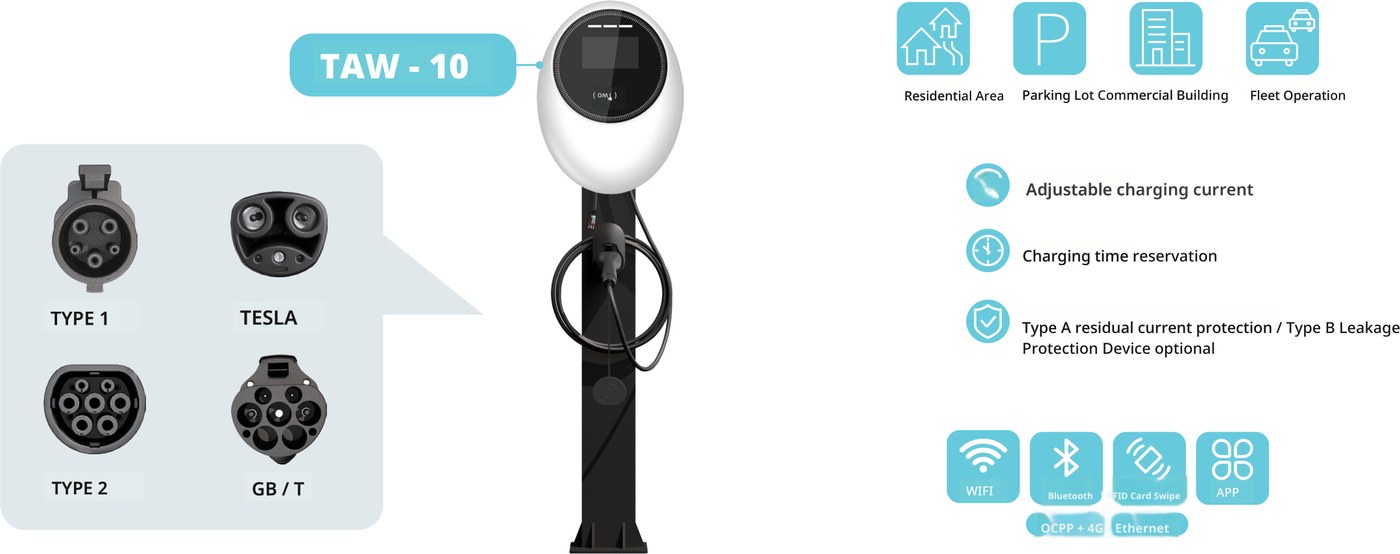TAW-10 EV charger