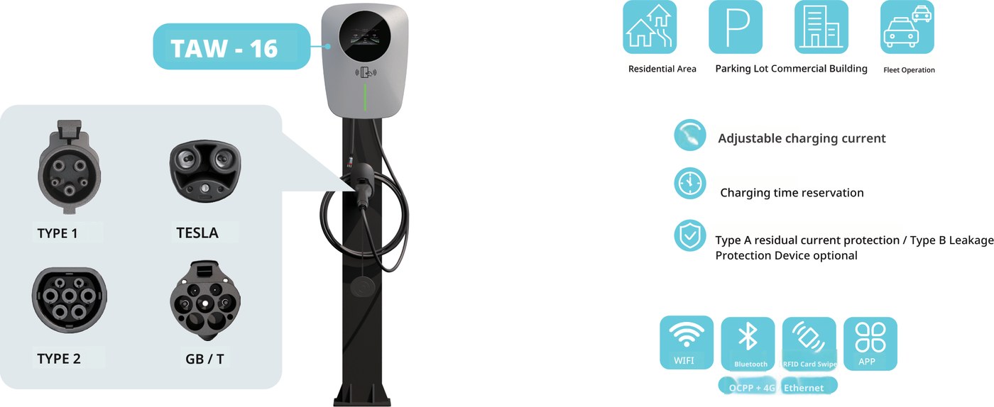 TAW-16 EV charger