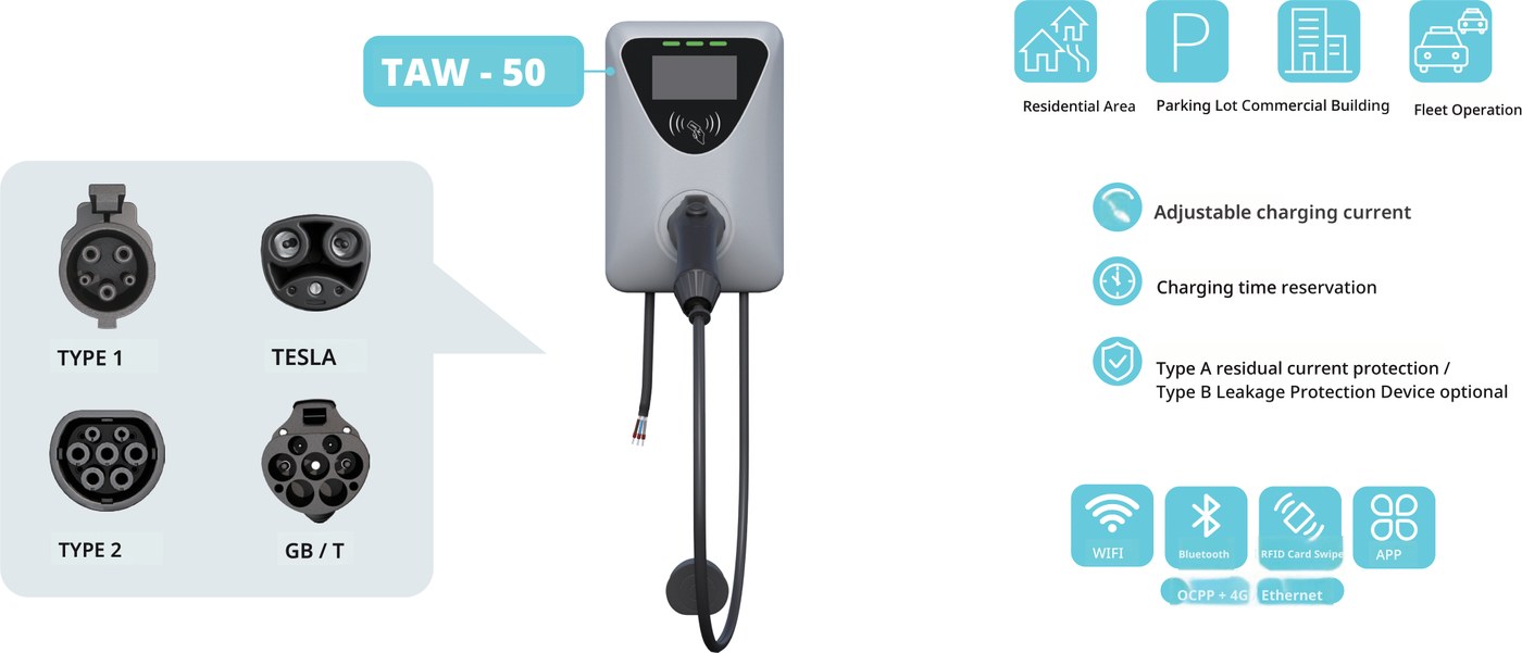 TAW-50 EV charger