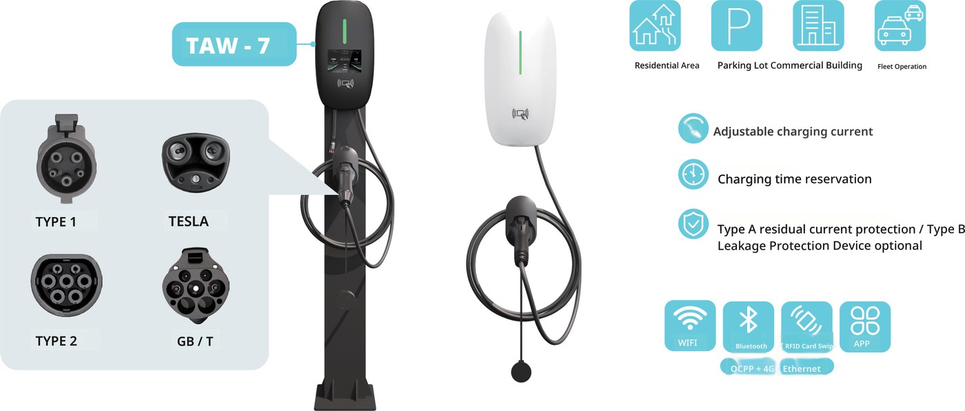 TAW-7 EV charger