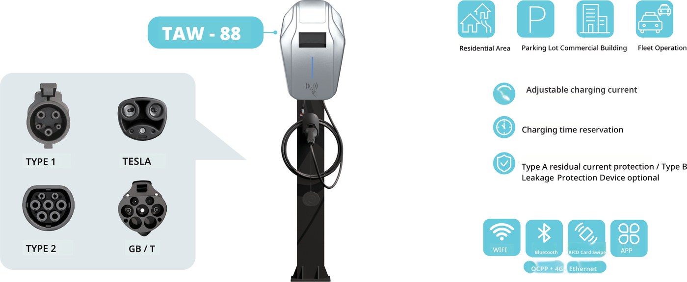 TAW-88 EV charger