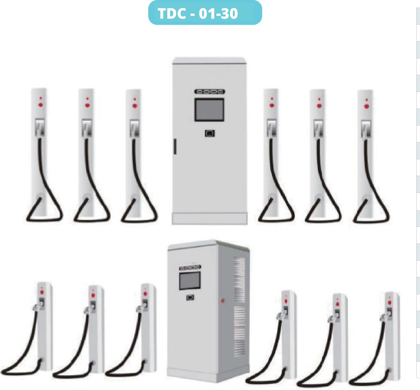 TDC-01-360 / 01-480 / 01-720 EV charger