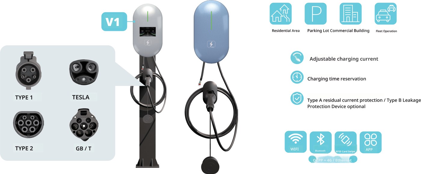 V1 EV charger