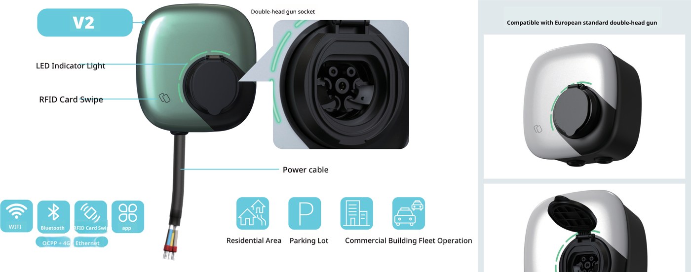 V2 EV charger