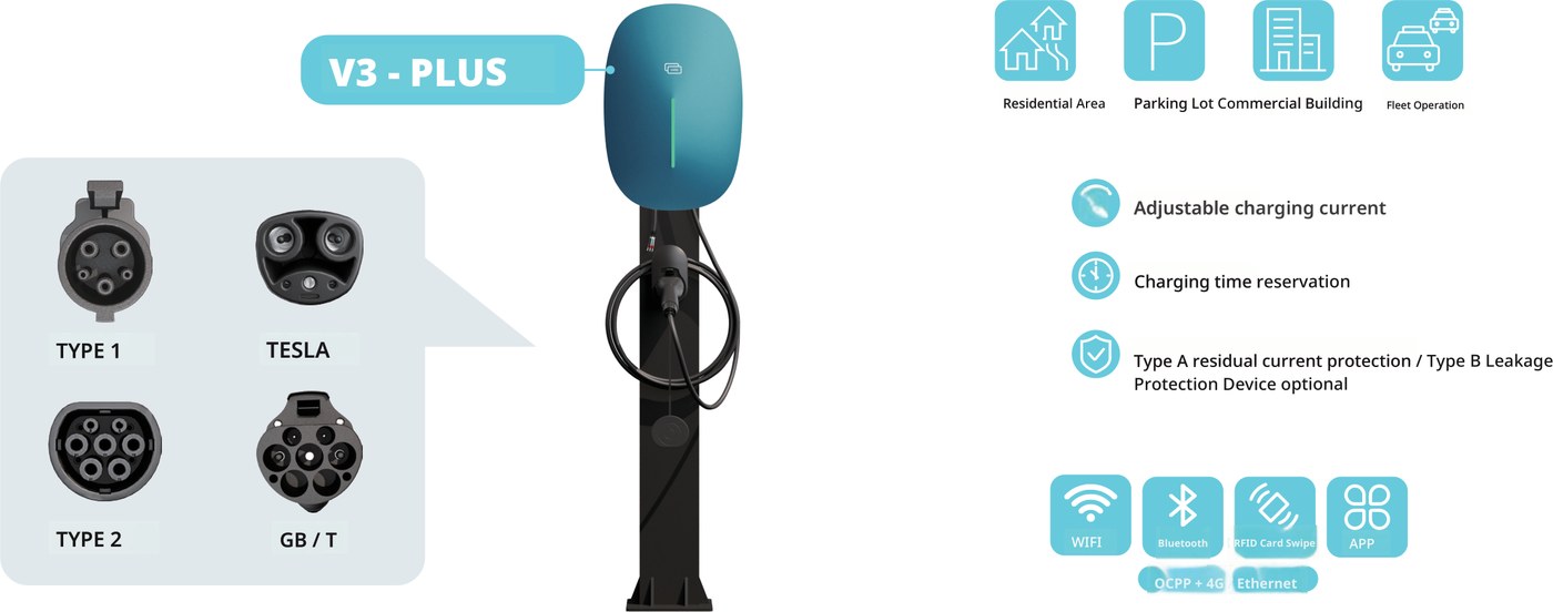 V3-PLUS EV charger