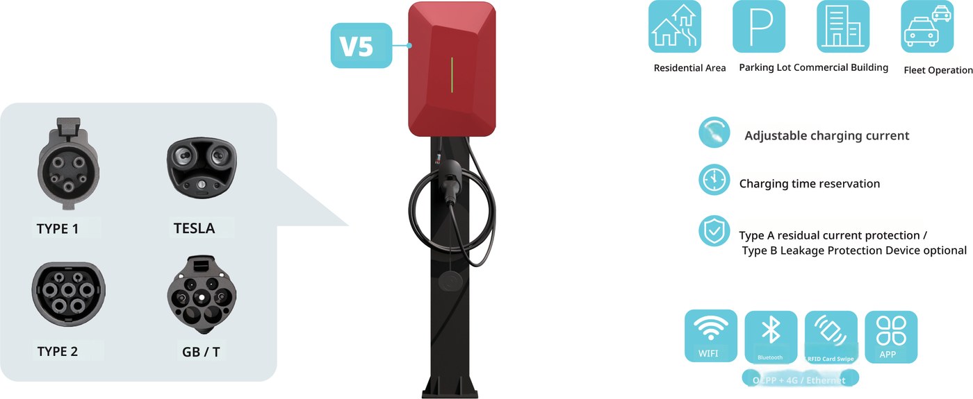 V5 EV charger