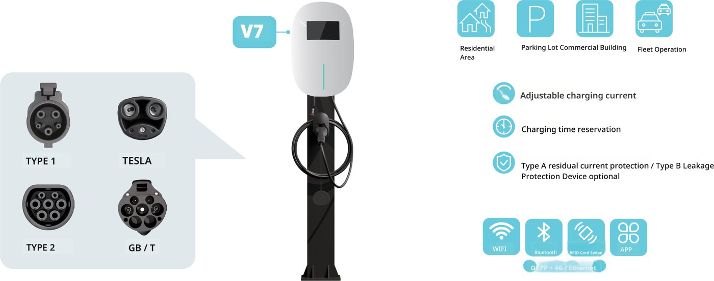 V7 EV charger